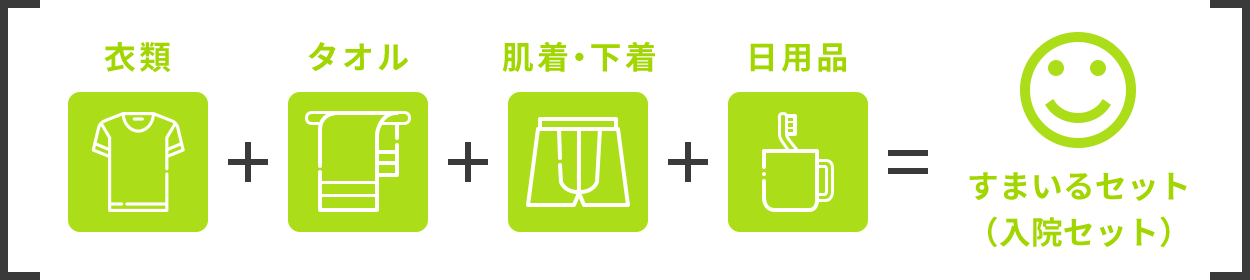 衣類 + タオル + 肌着・下着 + 日用品 = すまいるセット（入院セット）